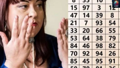 Հայտնի գուշակը կբացահայտի, թե ինչ է ձեզ սպասվում, ուղղակի ընտրեք թիվն ու կարդացեք