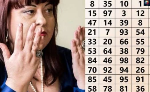 Հայտնի գուշակը կբացահայտի, թե ինչ է ձեզ սպասվում, ուղղակի ընտրեք թիվն ու կարդացեք