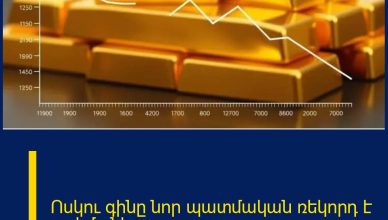 Ոսկու գինը նոր պատմական ռեկորդ է սահմանել
